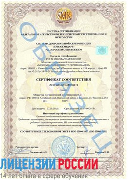 Образец сертификата соответствия Конаково Сертификат ISO 22000